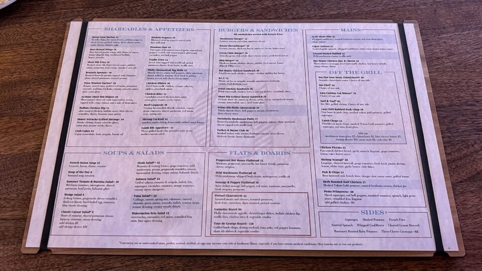 The George Sportsmen’s Lounge Menu