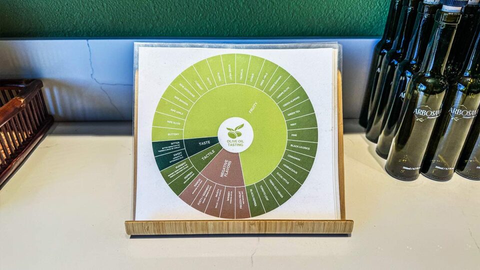 arbosana olive oil benefits graph